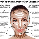 Aesthetica Cosmetics Cream Contour and Highlighting Makeup Kit