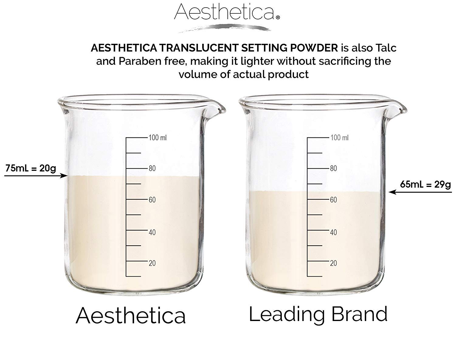 Aesthetica Translucent Setting Powder