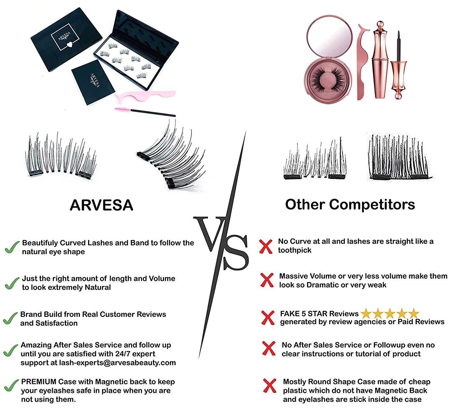 ARVESA-8x False Magnetic Eyelashes Full Set